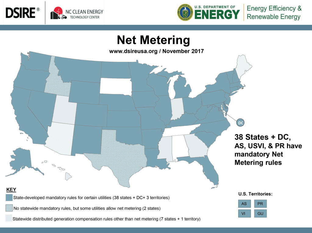 DSIRE Net Metering November2017 1024x766 1