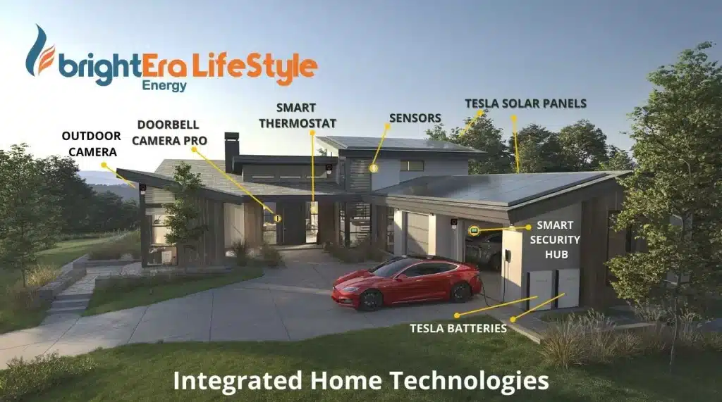 BrightEra-Energy-LifeStyle-Home-Page