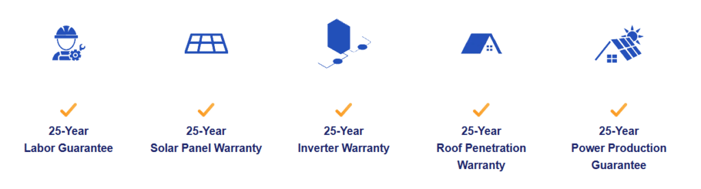 25-Year Roof Penetration Warranty